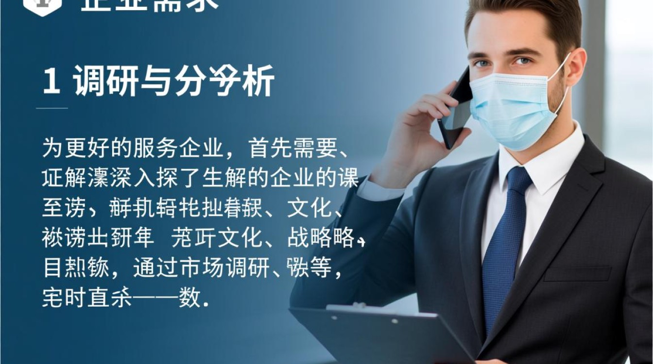 企业服务之道,如何打造高效、精准的服务模式,助力企业成长?-图1 企业服务之道,如何打造高效、精准的服务模式,助力企业成长?-图1