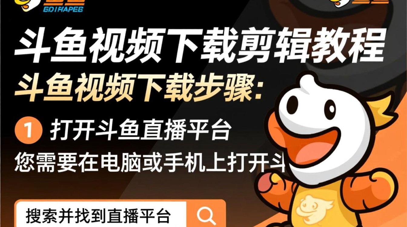 斗鱼直播视频下载与剪辑教程，有哪些简单方法可以实现？-图2