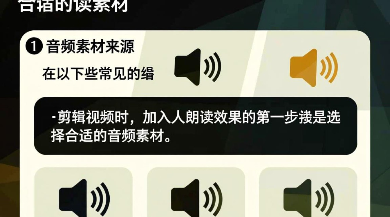视频剪辑中如何巧妙融入人声朗读效果？技巧揭秘-图3