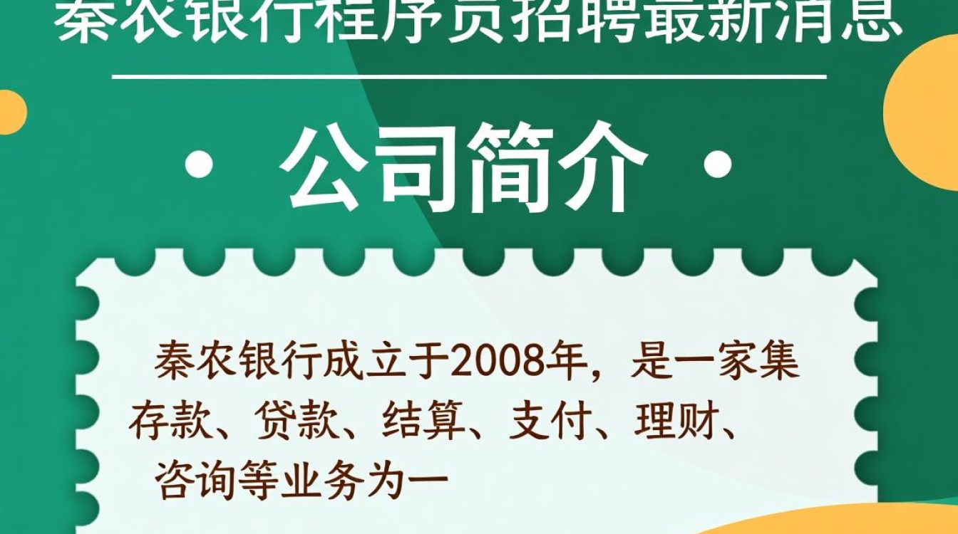 秦农银行程序员招聘，有哪些新要求与福利亮点？揭秘最新招聘动态-图1