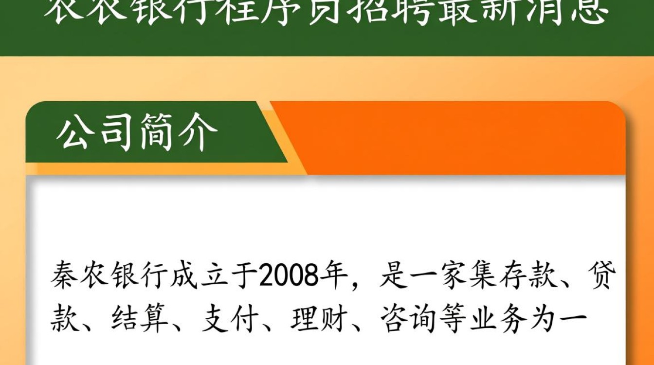 秦农银行程序员招聘，有哪些新要求与福利亮点？揭秘最新招聘动态-图2