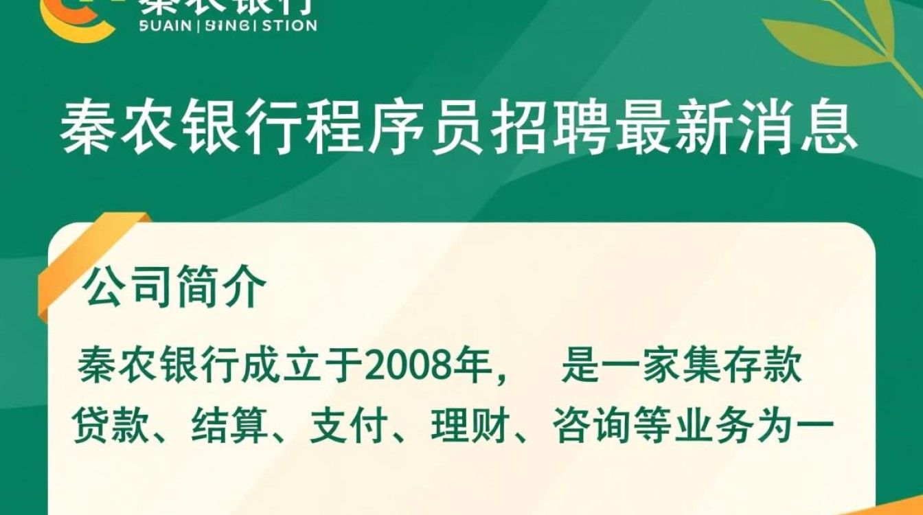 秦农银行程序员招聘，有哪些新要求与福利亮点？揭秘最新招聘动态-图3