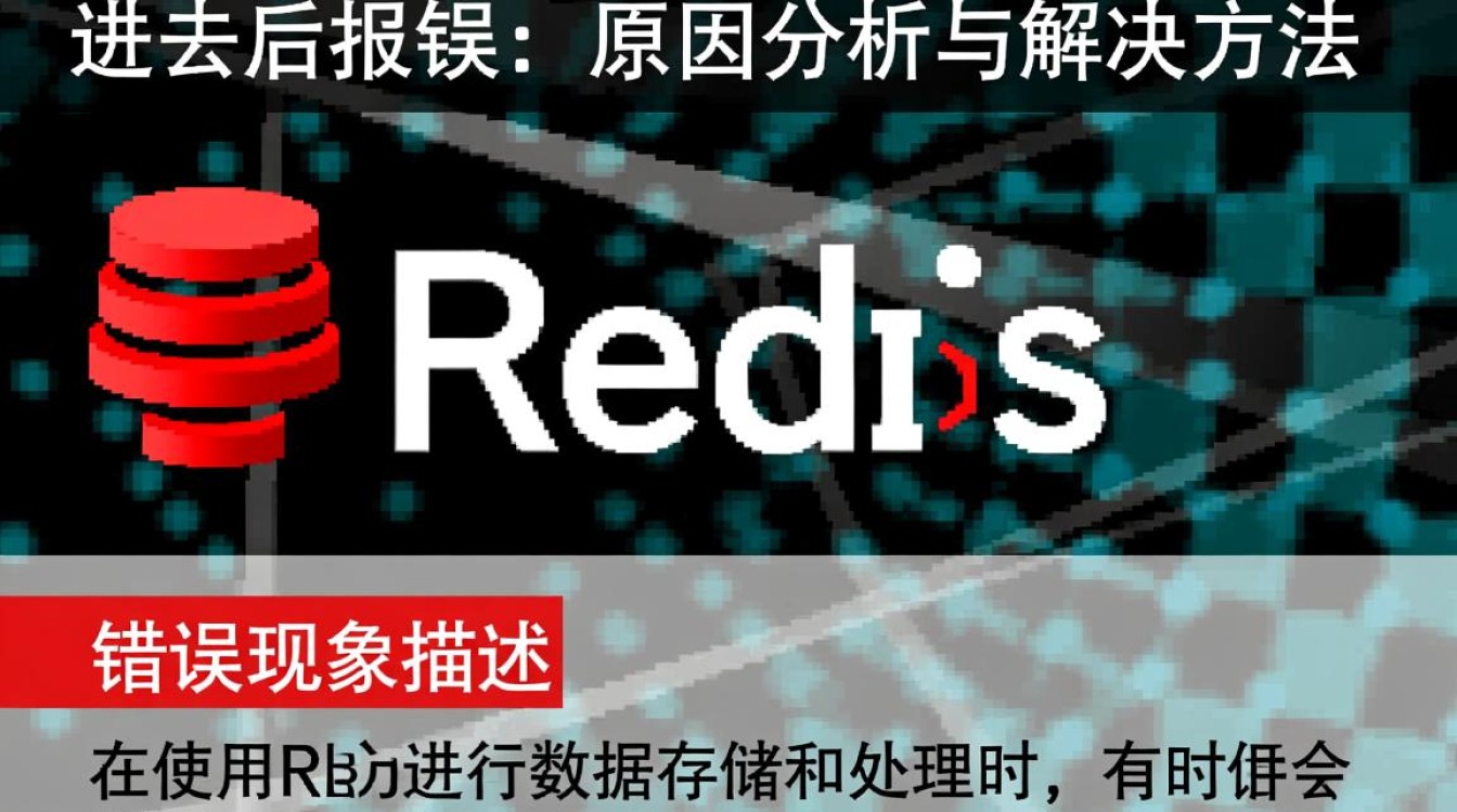 Redis进入操作后频繁报错,原因排查与解决策略揭秘-图2 Redis进入操作后频繁报错,原因排查与解决策略揭秘-图2