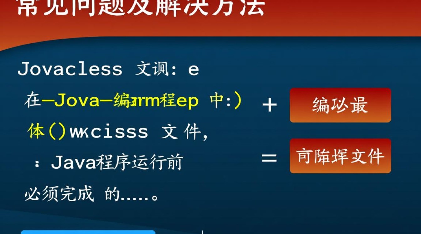 编译class文件时频繁报错?探究解决之道与常见原因揭秘-图3 编译class文件时频繁报错?探究解决之道与常见原因揭秘-图3