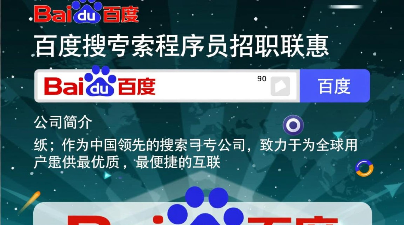百度搜索引擎程序员招聘,有哪些独特要求与挑战?-图2 百度搜索引擎程序员招聘,有哪些独特要求与挑战?-图2