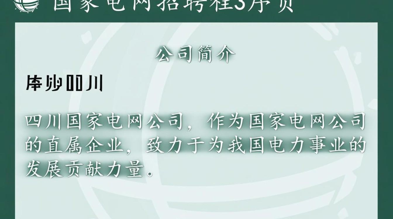 四川国家电网大规模招聘程序员？背后原因及岗位要求揭秘？-图2