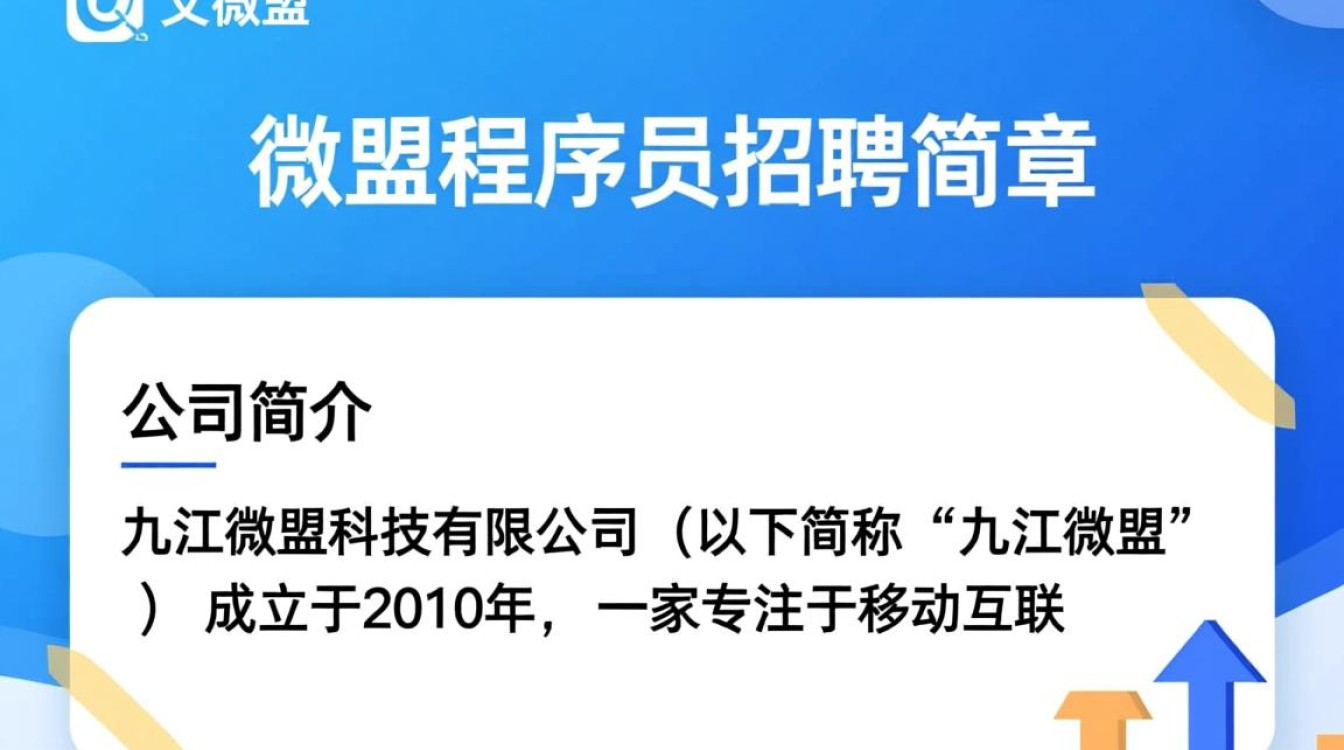 九江程序员求职九江微盟，待遇如何？福利有哪些？-图1