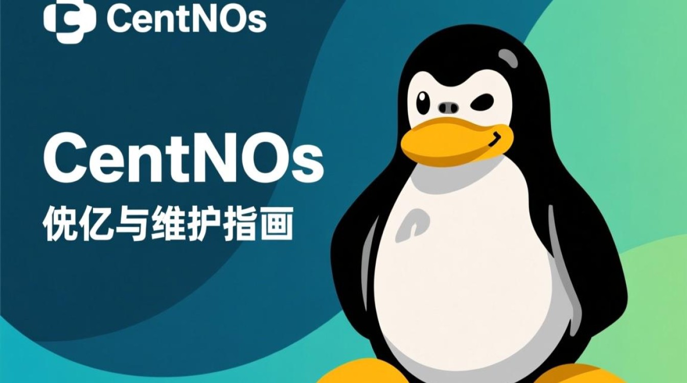 精简CentOS系统，如何实现高效轻量级部署？30字疑问长尾标题-图3