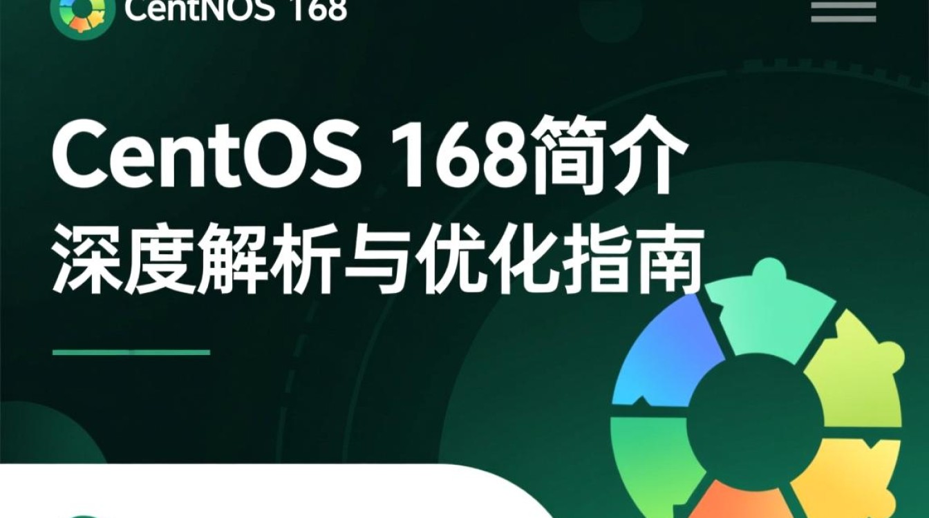 centOS168版本中，哪些新特性或改进值得特别注意？-图1