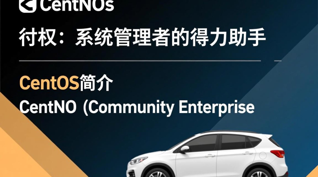 CentOS付权背后，免费Linux系统如何实现商业化价值？-图1