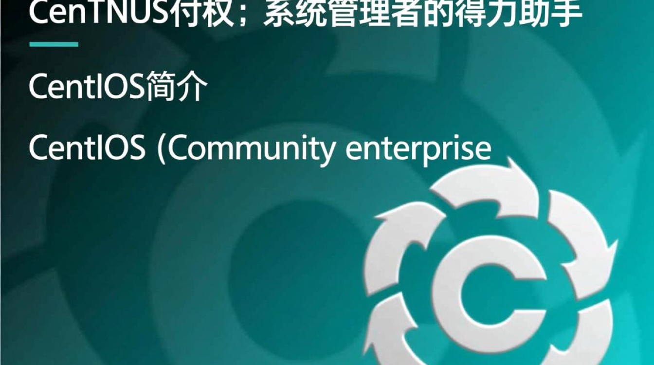 CentOS付权背后，免费Linux系统如何实现商业化价值？-图3