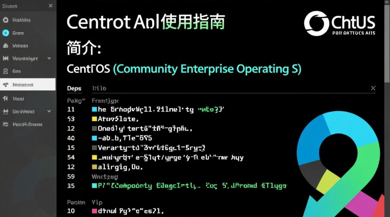 CentOS指令界面有哪些实用技巧和常见问题解答？-图2