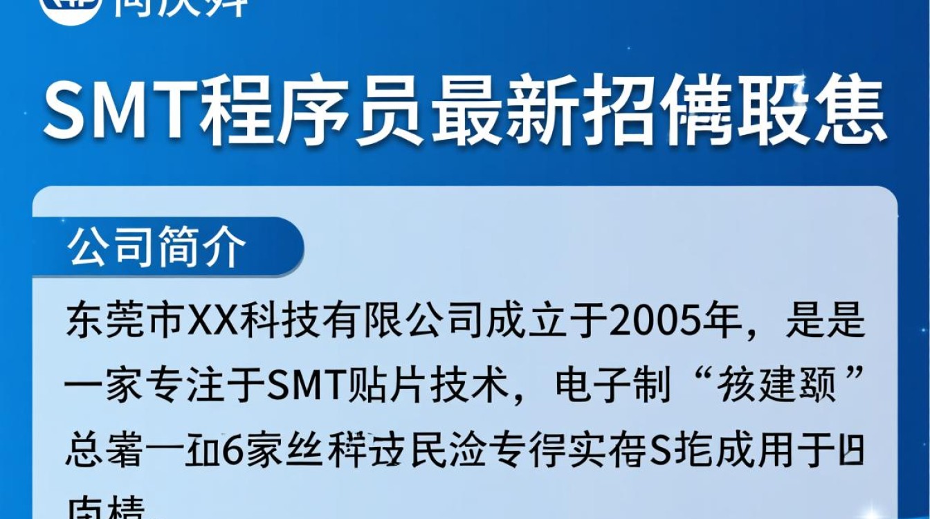 东莞市SMT程序员招聘信息发布，为何这些岗位如此抢手？-图1