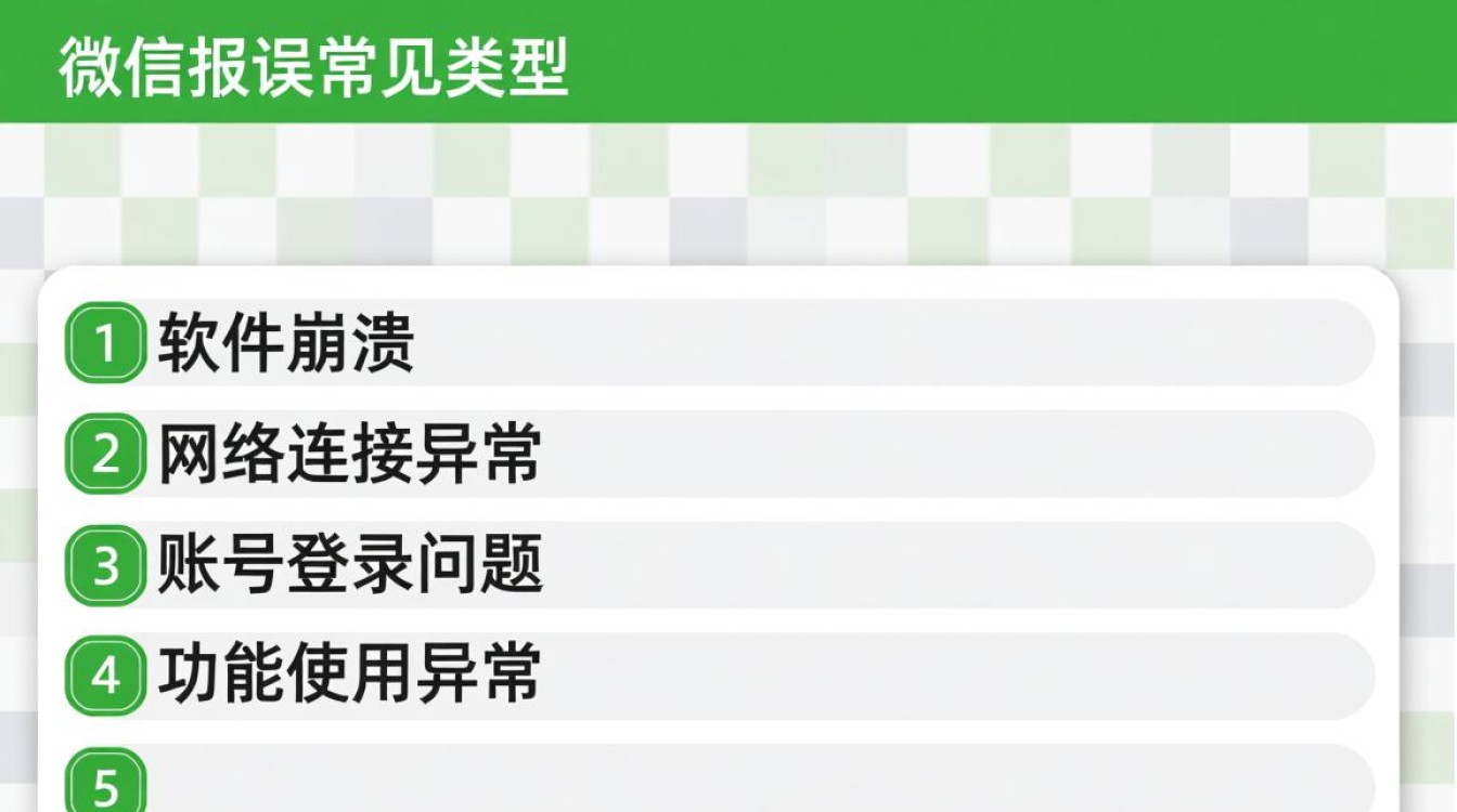 微信体现报错，为何频繁出现，解决方法有哪些？-图2
