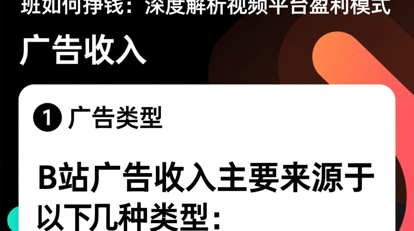 B站盈利模式揭秘，究竟如何实现多元收入的突破？-图3