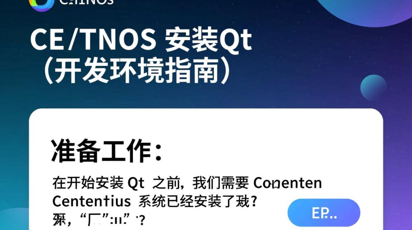 CentOS安装Qt过程中可能遇到哪些具体问题？-图1