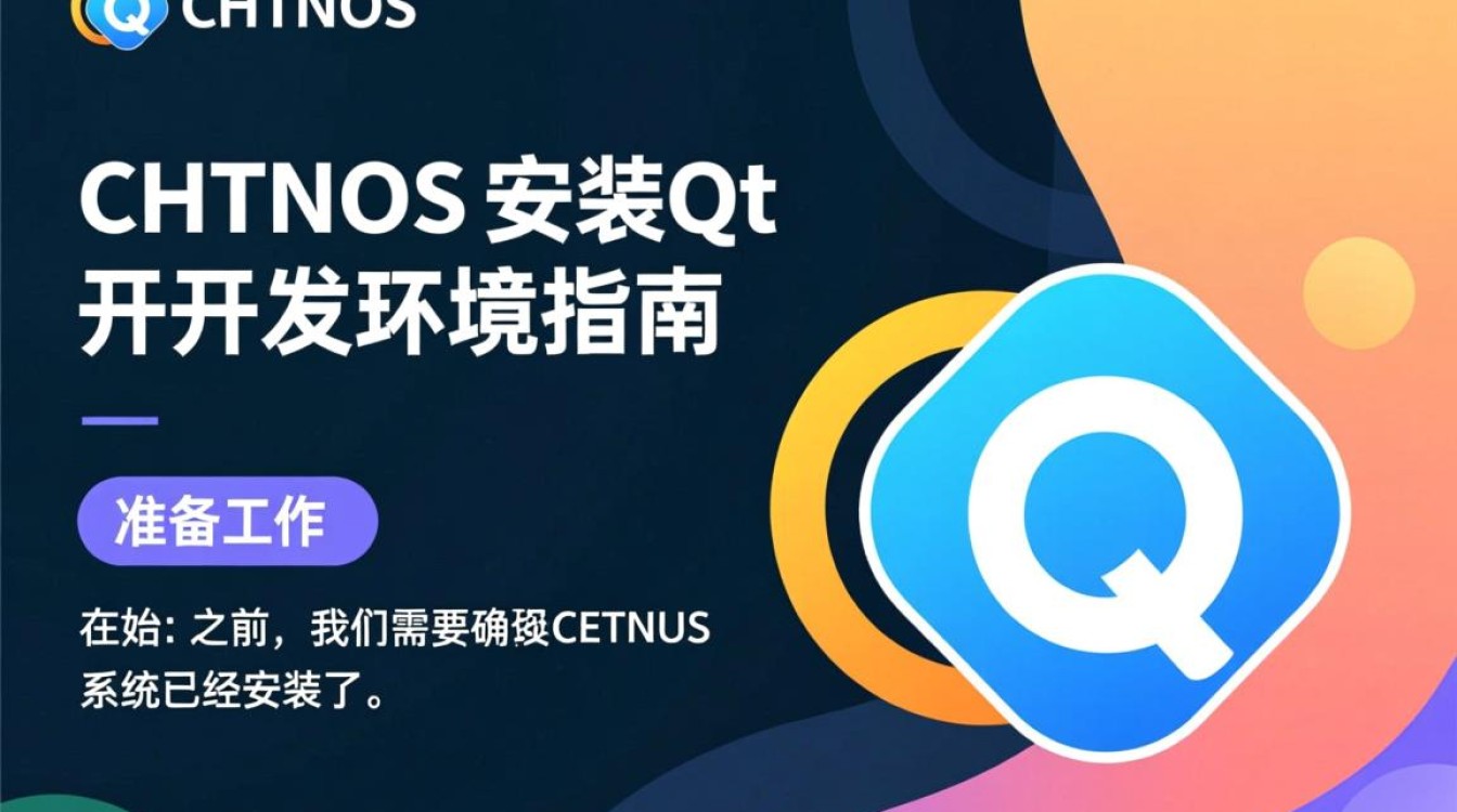 CentOS安装Qt过程中可能遇到哪些具体问题？-图3