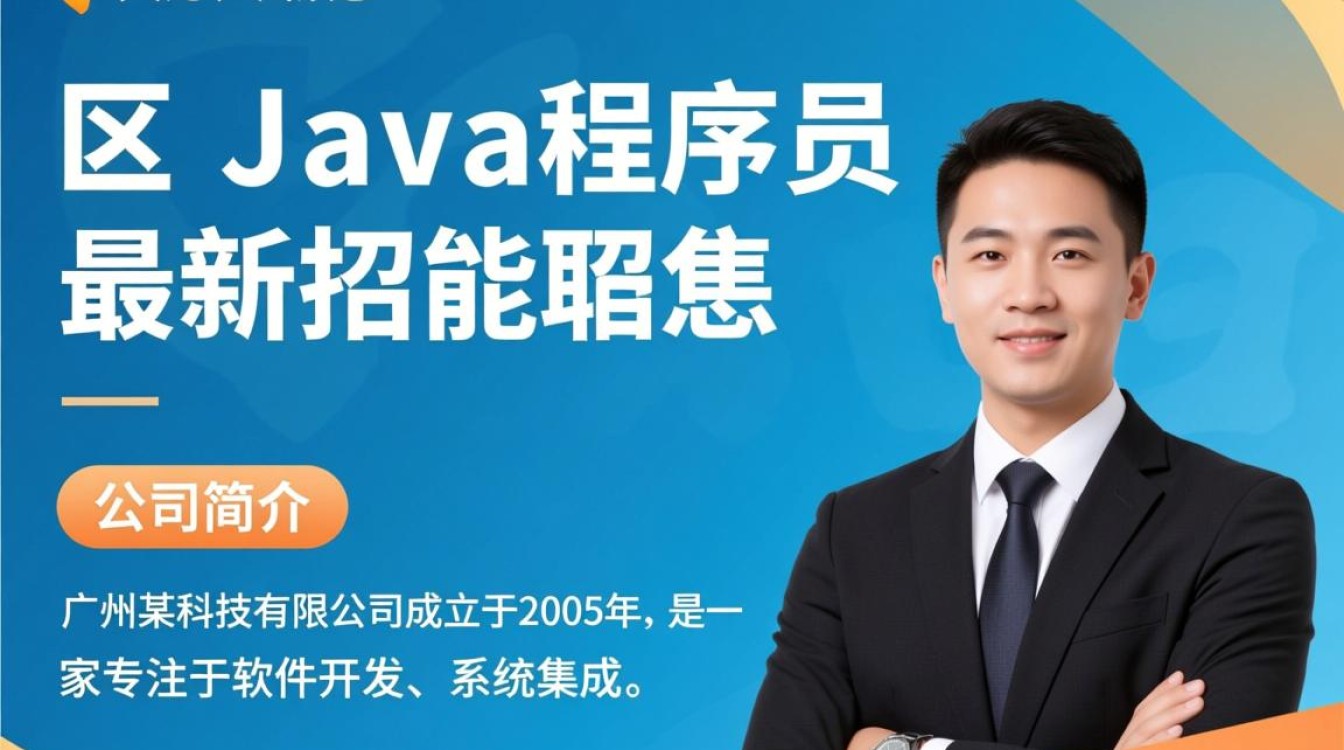 广州天河区Java程序员招聘,有何独特优势,吸引行业目光?-图1 广州天河区Java程序员招聘,有何独特优势,吸引行业目光?-图1