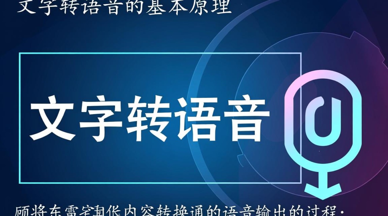 如何将文字高效转换成自然流畅的语音？探索文字变声的秘密！-图1