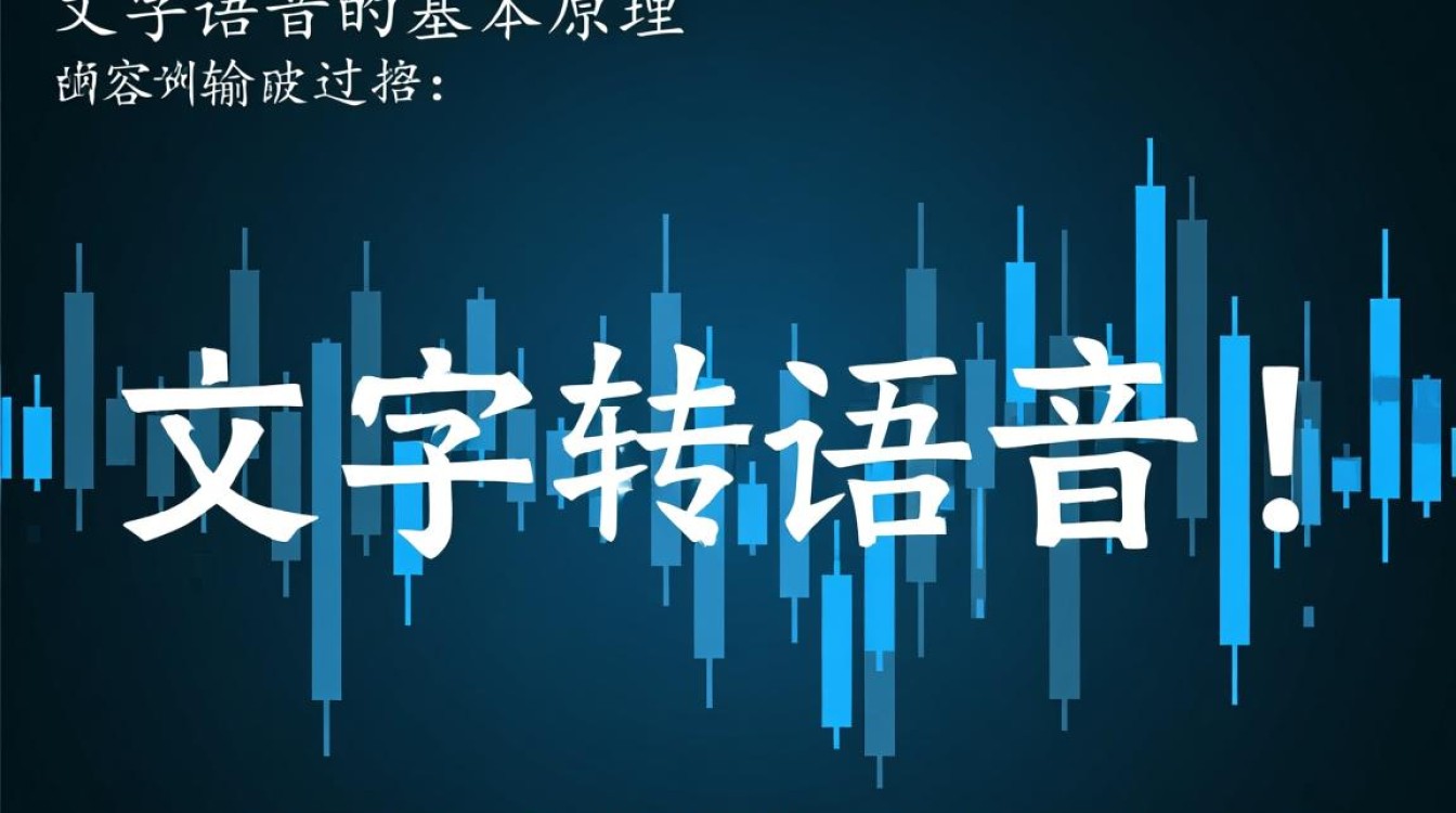 如何将文字高效转换成自然流畅的语音？探索文字变声的秘密！-图2