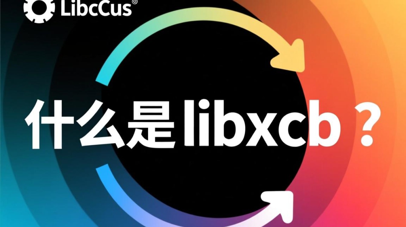 CentOS下libxcb安装遇到难题?如何高效解决?-图1 CentOS下libxcb安装遇到难题?如何高效解决?-图1