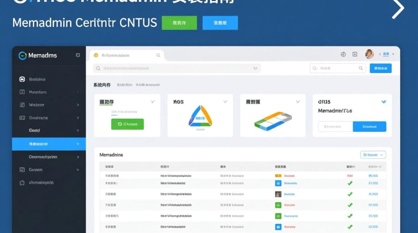 CentOS下安装memadmin，具体步骤和注意事项有哪些？-图1