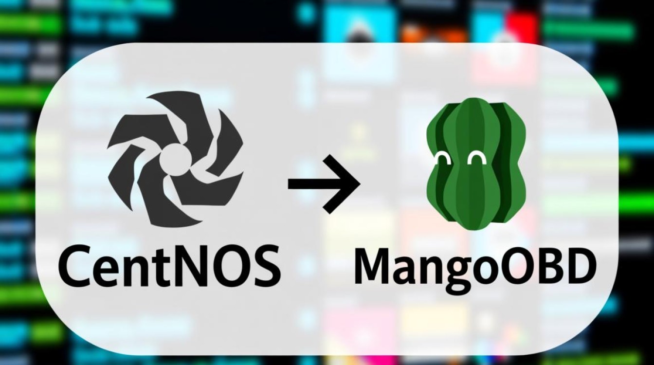 CentOS MongoDB状态如何？常见问题与解决方法大盘点！-图2