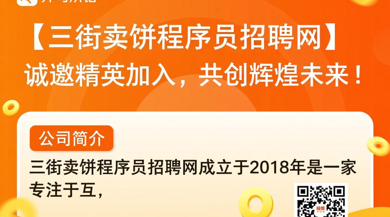 三街卖饼程序员招聘网，这独特的招聘平台背后有何故事？-图1