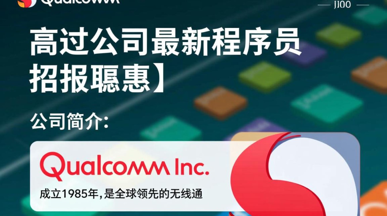 高通程序员招聘体验如何？知乎网友真实评价大揭秘！-图1