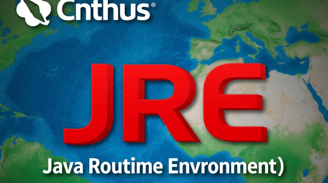 CentOS环境下如何正确配置Java Runtime Environment (JRE)？-图3