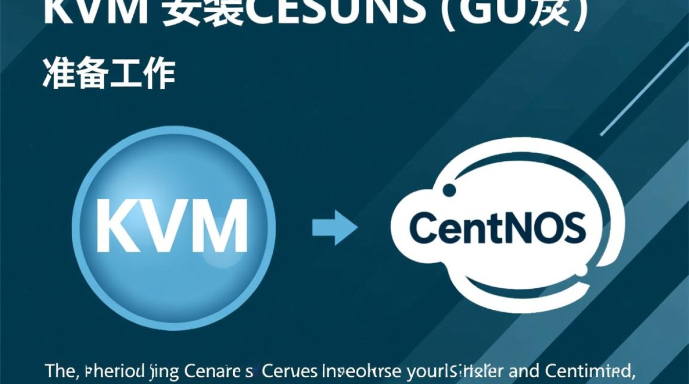 KVM安装CentOS时遇到的问题,有哪些常见疑难杂症需要解决?-图3 KVM安装CentOS时遇到的问题,有哪些常见疑难杂症需要解决?-图3