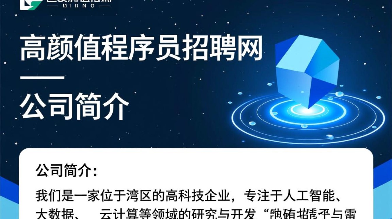 湾区高颜值程序员招聘网,如何平衡颜值与编程实力?-图2 湾区高颜值程序员招聘网,如何平衡颜值与编程实力?-图2