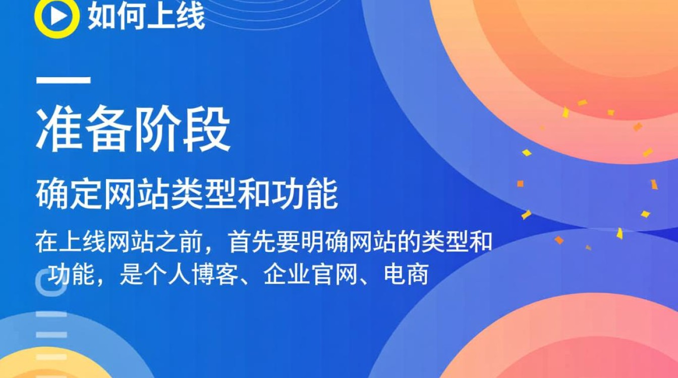 网站如何上线？从域名注册到上线步骤详解，有哪些关键要点？-图2