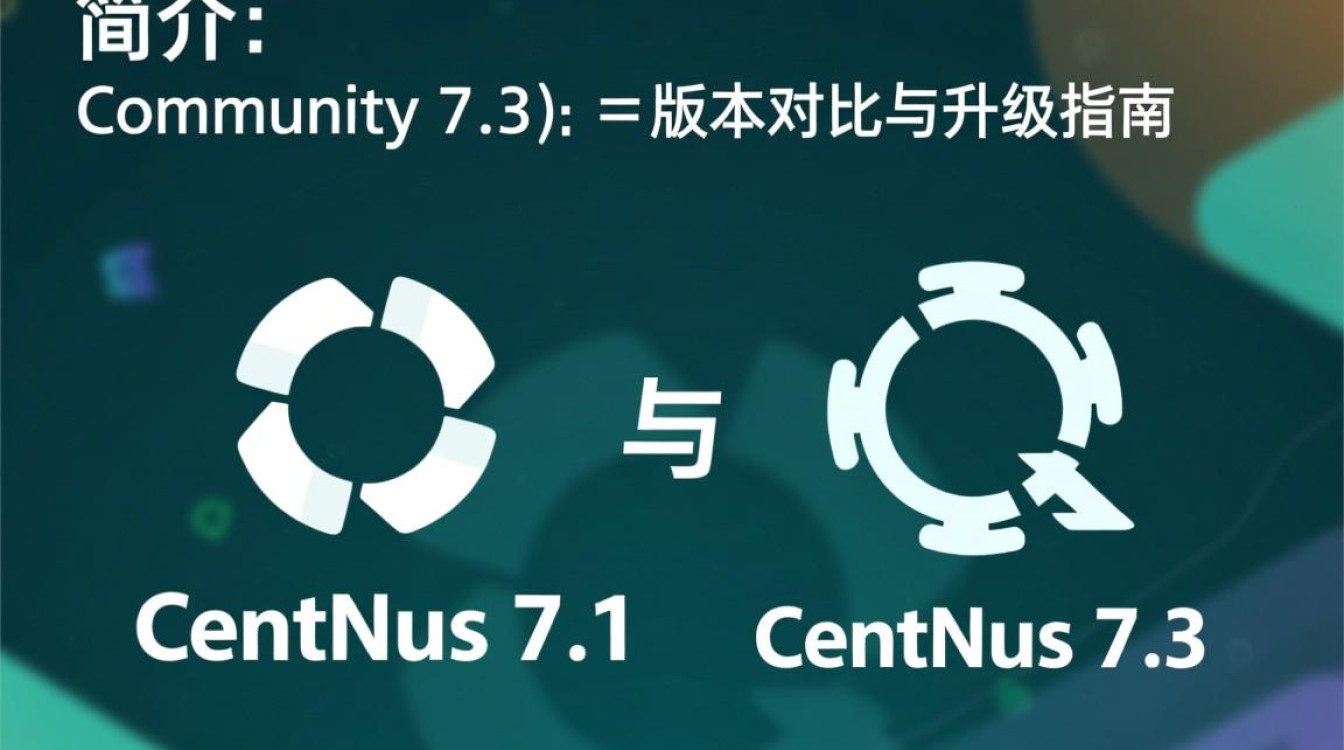 CentOS 7.1 vs 7.3，版本升级后，哪些差异和问题需要注意？-图1