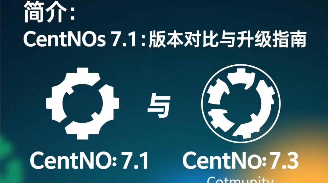 CentOS 7.1 vs 7.3，版本升级后，哪些差异和问题需要注意？-图2