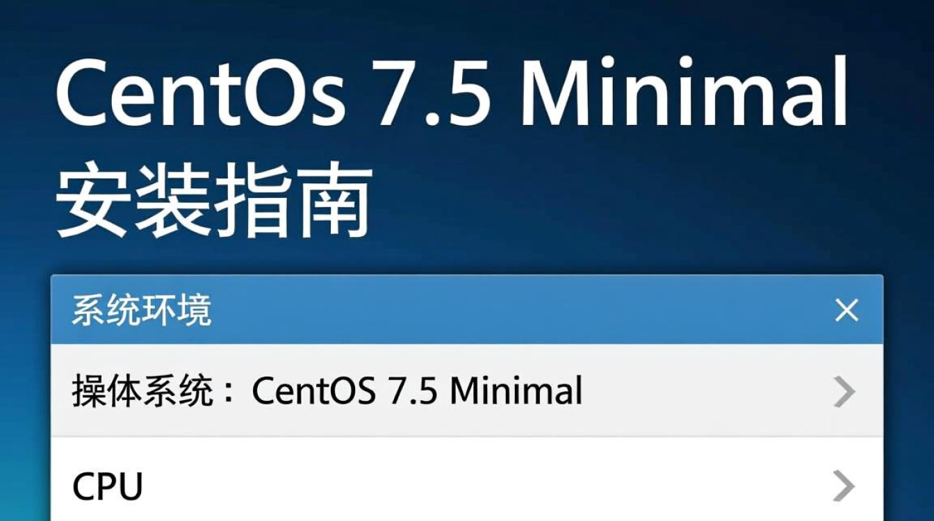 CentOS 15.3 Minimal版本有哪些潜在问题或使用疑问?-图3 CentOS 15.3 Minimal版本有哪些潜在问题或使用疑问?-图3