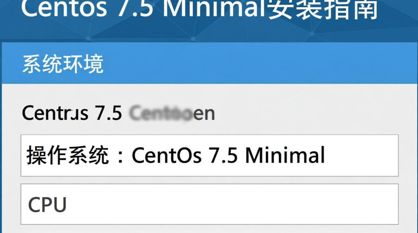 CentOS 15.3 Minimal版本有哪些潜在问题或使用疑问?-图2 CentOS 15.3 Minimal版本有哪些潜在问题或使用疑问?-图2