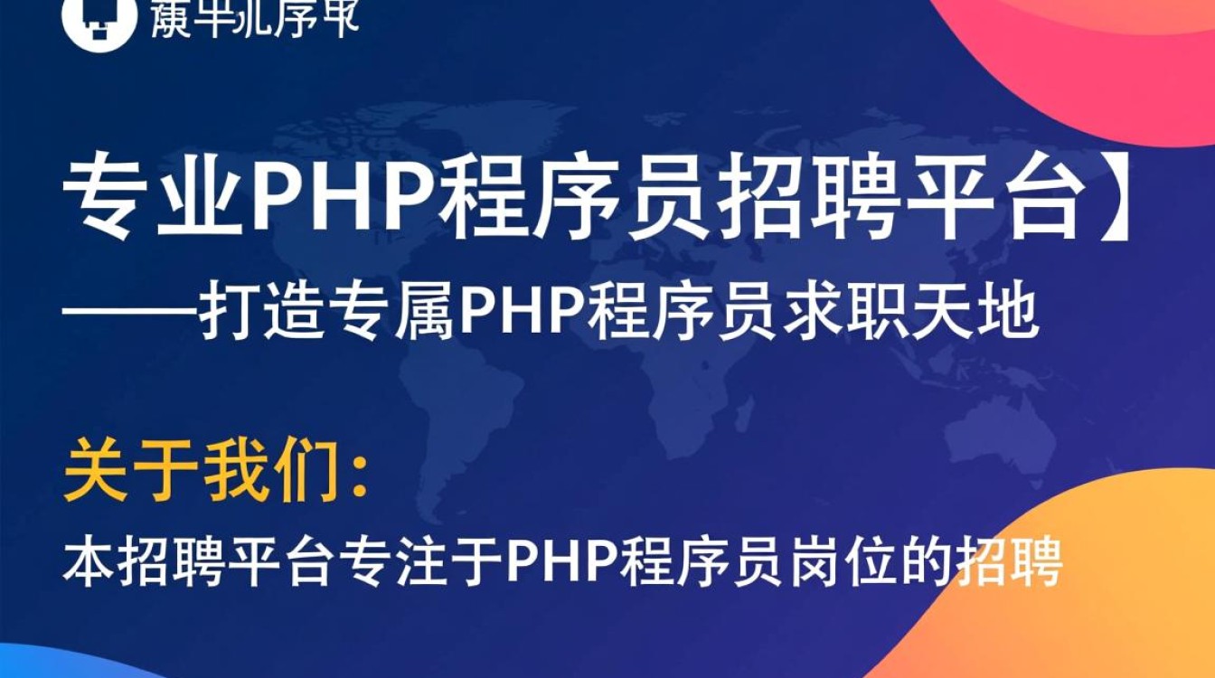 如何高效利用专做php程序员岗的招聘网找到理想PHP程序员职位？-图3