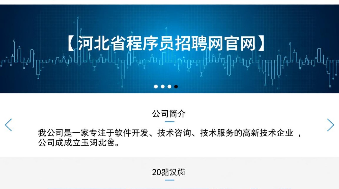 河北省程序员招聘网官网,有哪些优质职位等待程序员们投递?-图1 河北省程序员招聘网官网,有哪些优质职位等待程序员们投递?-图1