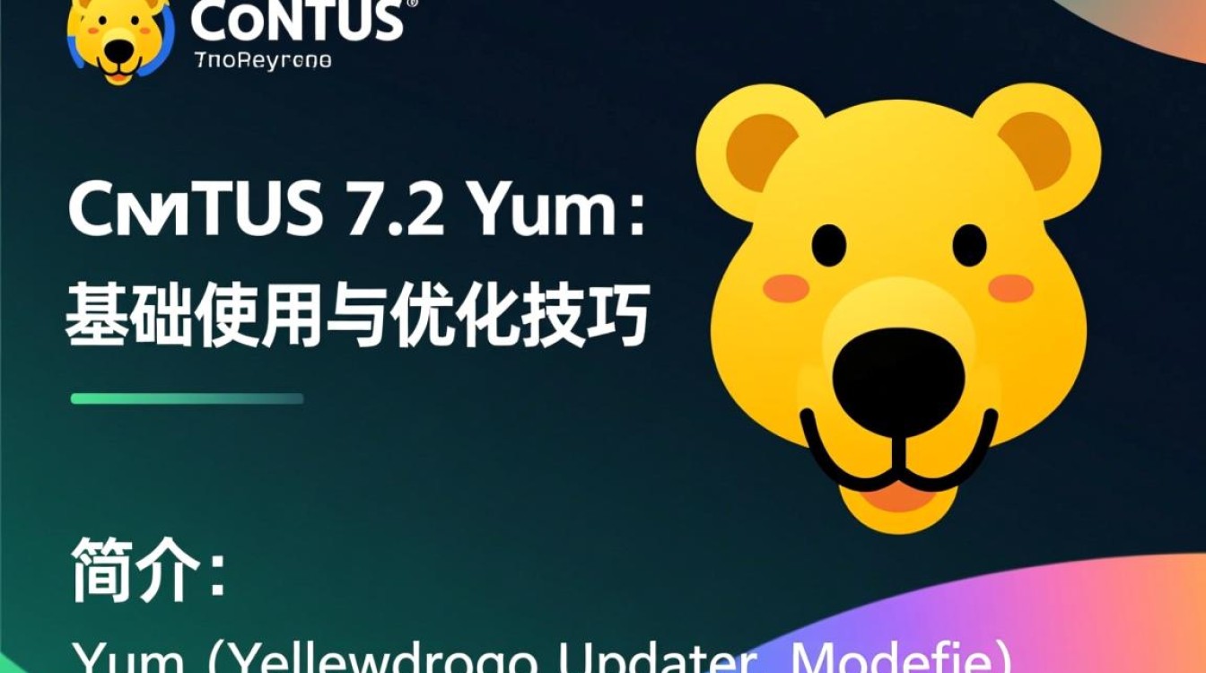 CentOS 7.2 yum 命令使用时遇到问题?30种常见疑问解答!-图2 CentOS 7.2 yum 命令使用时遇到问题?30种常见疑问解答!-图2