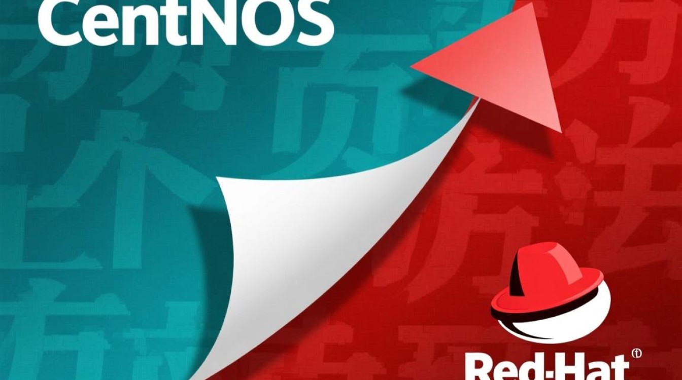 CentOS 系统如何实现向上翻页功能?有哪些操作方法?-图3 CentOS 系统如何实现向上翻页功能?有哪些操作方法?-图3