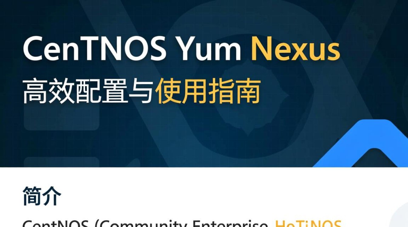 CentOS yum 安装 Nexus 遇到问题?30字长尾疑问标题,CentOS 配置 遇难题,高效解决攻略何在?-图1 CentOS yum 安装 Nexus 遇到问题?30字长尾疑问标题,CentOS 配置 遇难题,高效解决攻略何在?-图1