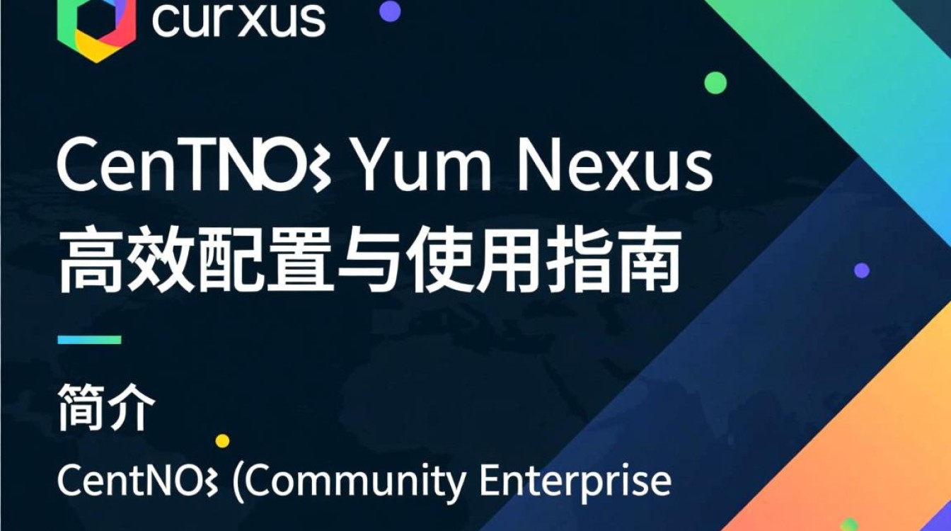 CentOS yum 安装 Nexus 遇到问题?30字长尾疑问标题,CentOS 配置 遇难题,高效解决攻略何在?-图2 CentOS yum 安装 Nexus 遇到问题?30字长尾疑问标题,CentOS 配置 遇难题,高效解决攻略何在?-图2