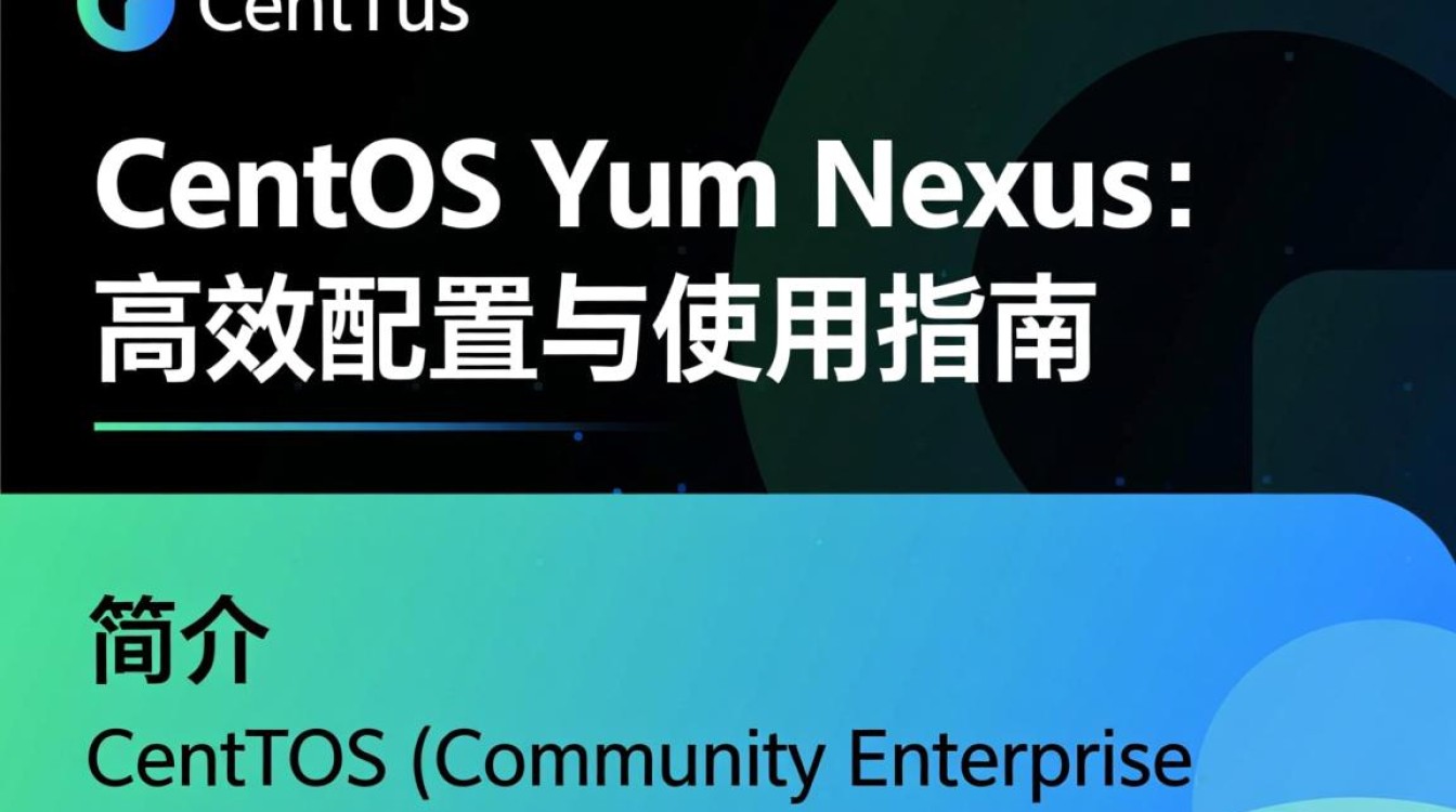 CentOS yum 安装 Nexus 遇到问题?30字长尾疑问标题,CentOS 配置 遇难题,高效解决攻略何在?-图3 CentOS yum 安装 Nexus 遇到问题?30字长尾疑问标题,CentOS 配置 遇难题,高效解决攻略何在?-图3