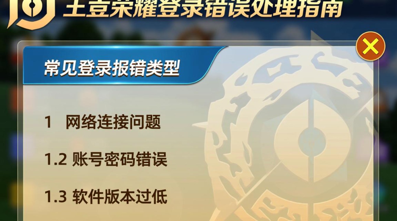王者荣耀登录屡现报错,玩家困惑,是系统故障还是版本更新问题?-图1 王者荣耀登录屡现报错,玩家困惑,是系统故障还是版本更新问题?-图1