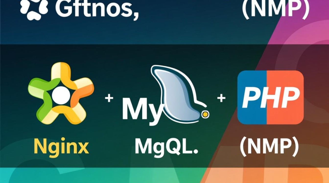 CentOS 安装 NMP 是否有更简便的方法？常见问题与最佳实践详解！-图3