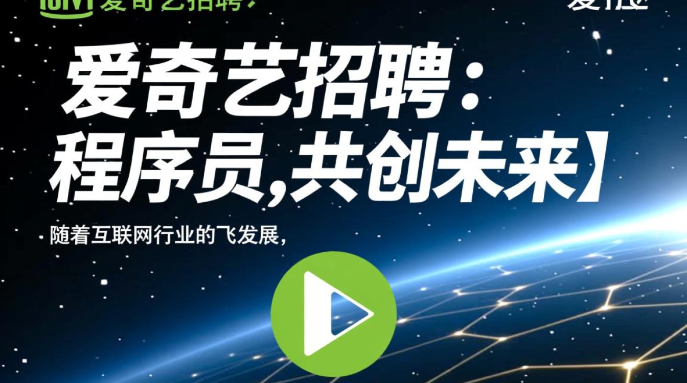 爱奇艺招聘时对程序员的要求有哪些技能和背景？-图1