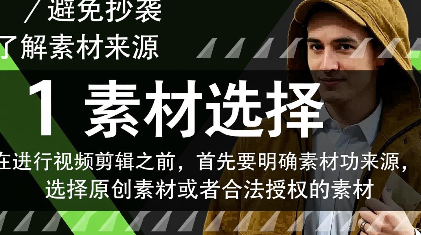 如何剪辑视频避免被误认为抄袭的技巧探讨？-图2