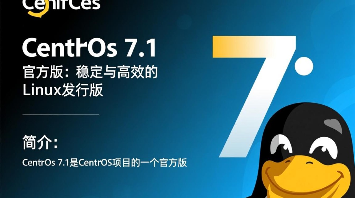 CentOS 7.1官方版中，有哪些新特性或改进值得特别注意？-图1