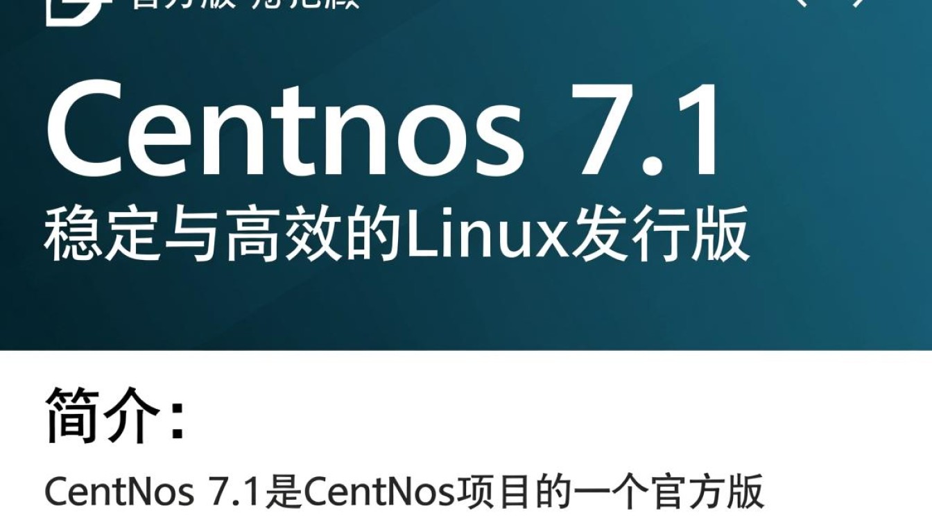 CentOS 7.1官方版中，有哪些新特性或改进值得特别注意？-图3